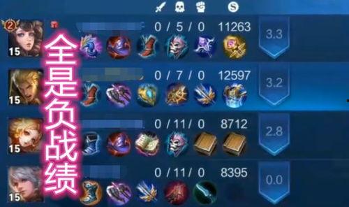 王者总决赛比分爆料最新,总决赛比分揭晓,悬念揭晓!